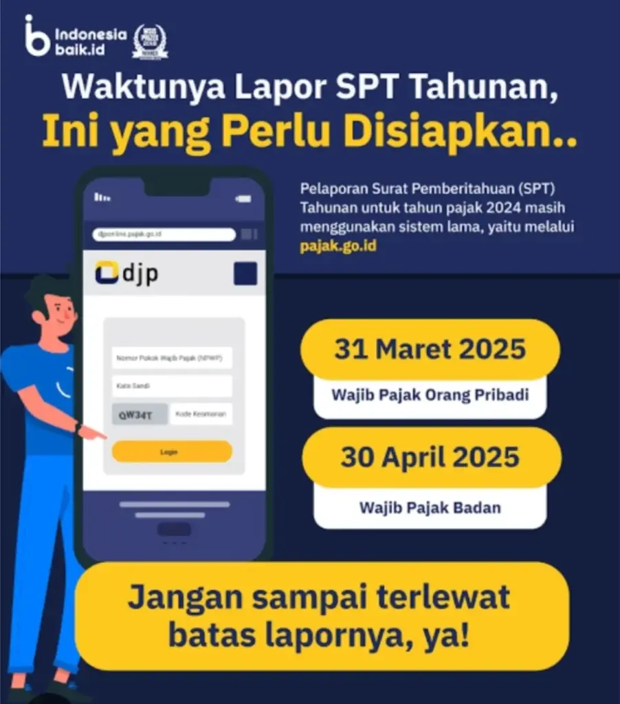 Batas waktu pelaporan spt tahunan