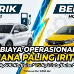Perbandingan biaya byd atto 1 dan honda brio